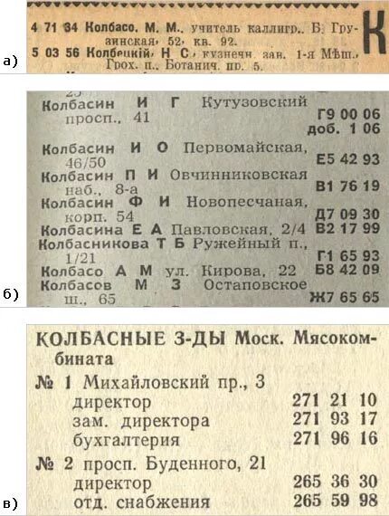 Телефонные номера в СССР. Телефонный справочник СССР. Список абонентов Московской городской телефонной сети 1960. Список абонентов СССР. Номер телефона справочной гомеля