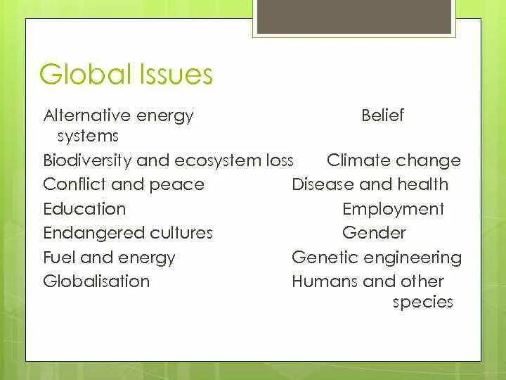 Что значит issues. Презентация Global Issues. Global Issues 8 класс презентация. Globalization Global Issues. Global Issues and threats.