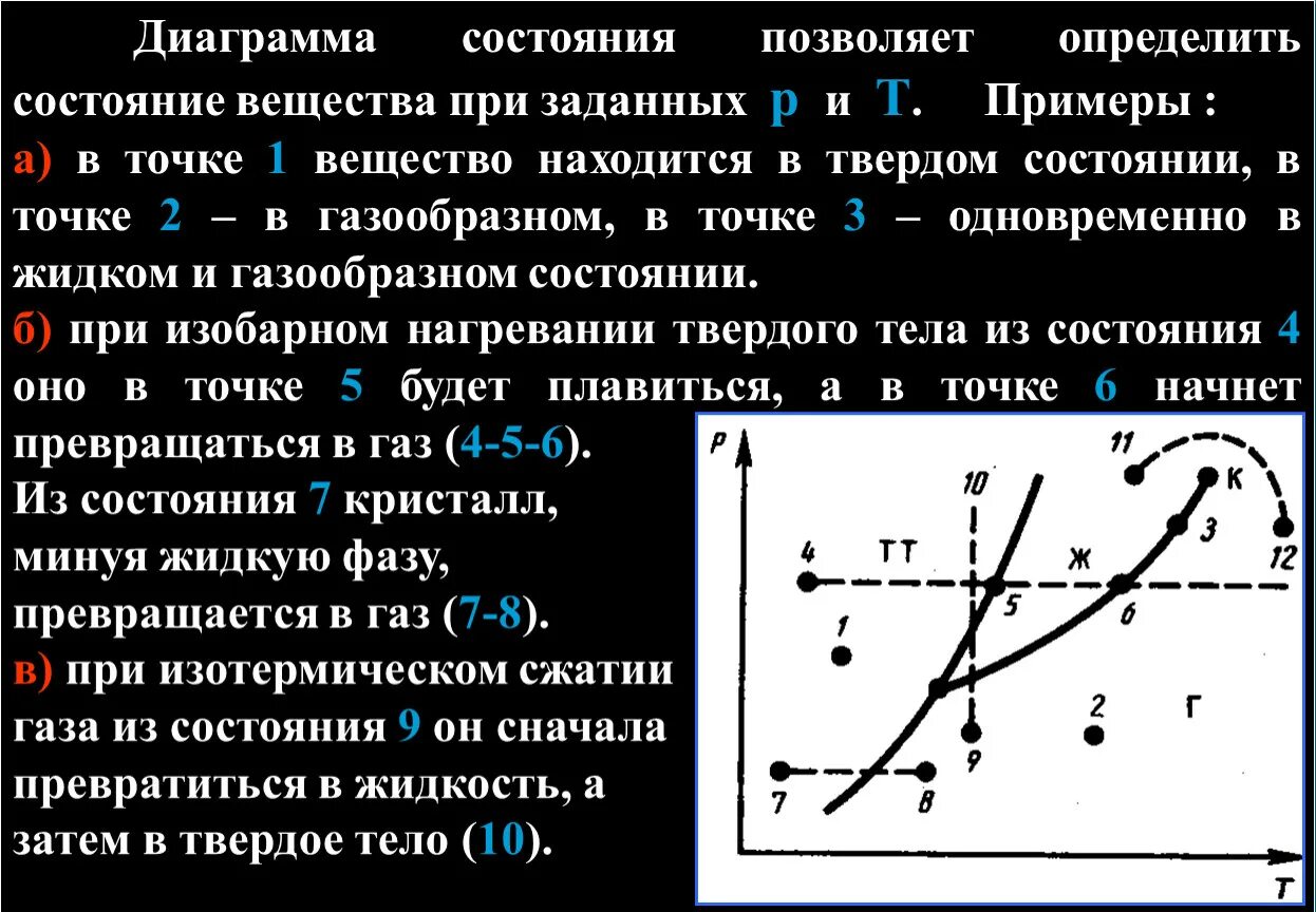 График состояния вещества физика. Диаграмма состояния вещества. Диаграмма состояния физика. Диаграмма состояния в физике. Р-Т диаграмма состояния вещества..