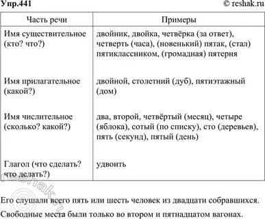 Предложения с однородными числительными
