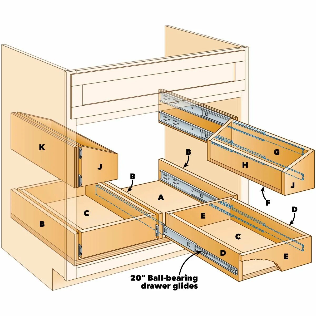 Solid storage
