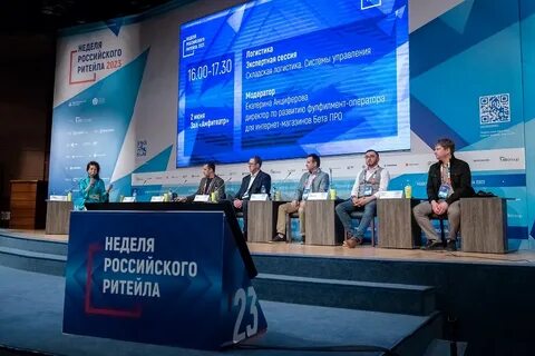 Рынок ритейла 2024
