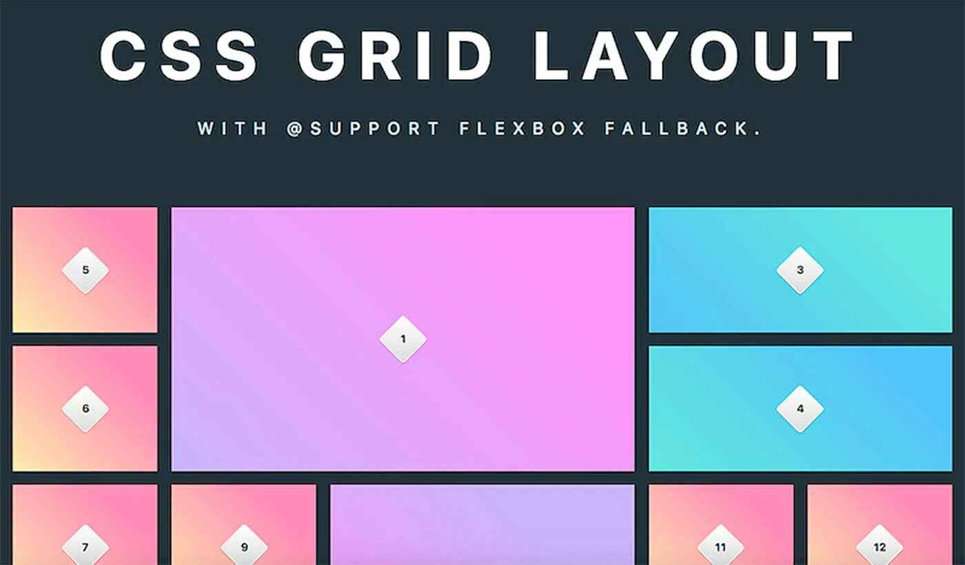 Grid Layout. Сетка Grid CSS. CSS Grid Layout. Grid html CSS. Div grid