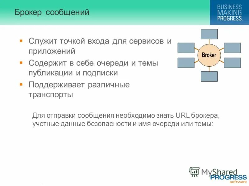 Брокер сообщений. Топик брокера сообщений. Шина брокер сообщений. Брокер сообщений или интеграционная шина.