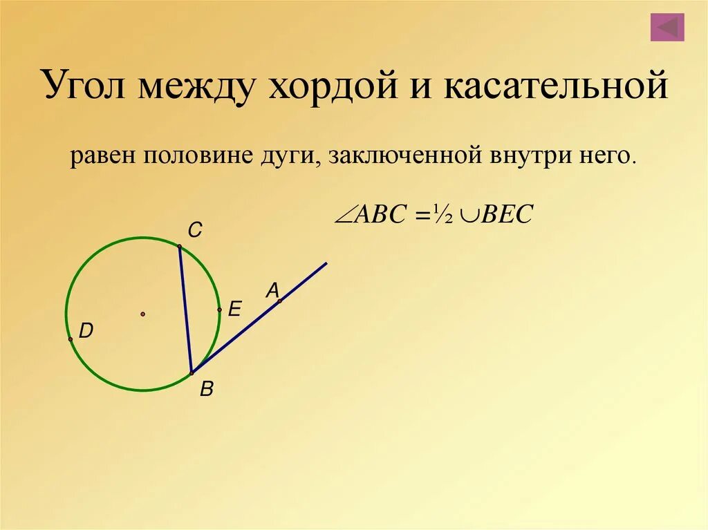 Хорда и касательная в точке касания. Угол между касательной и хордой. Угол между касательной и хордой равен. Угол между касательной и хордой равен половине. Угол между хордой и касательной к окружности.