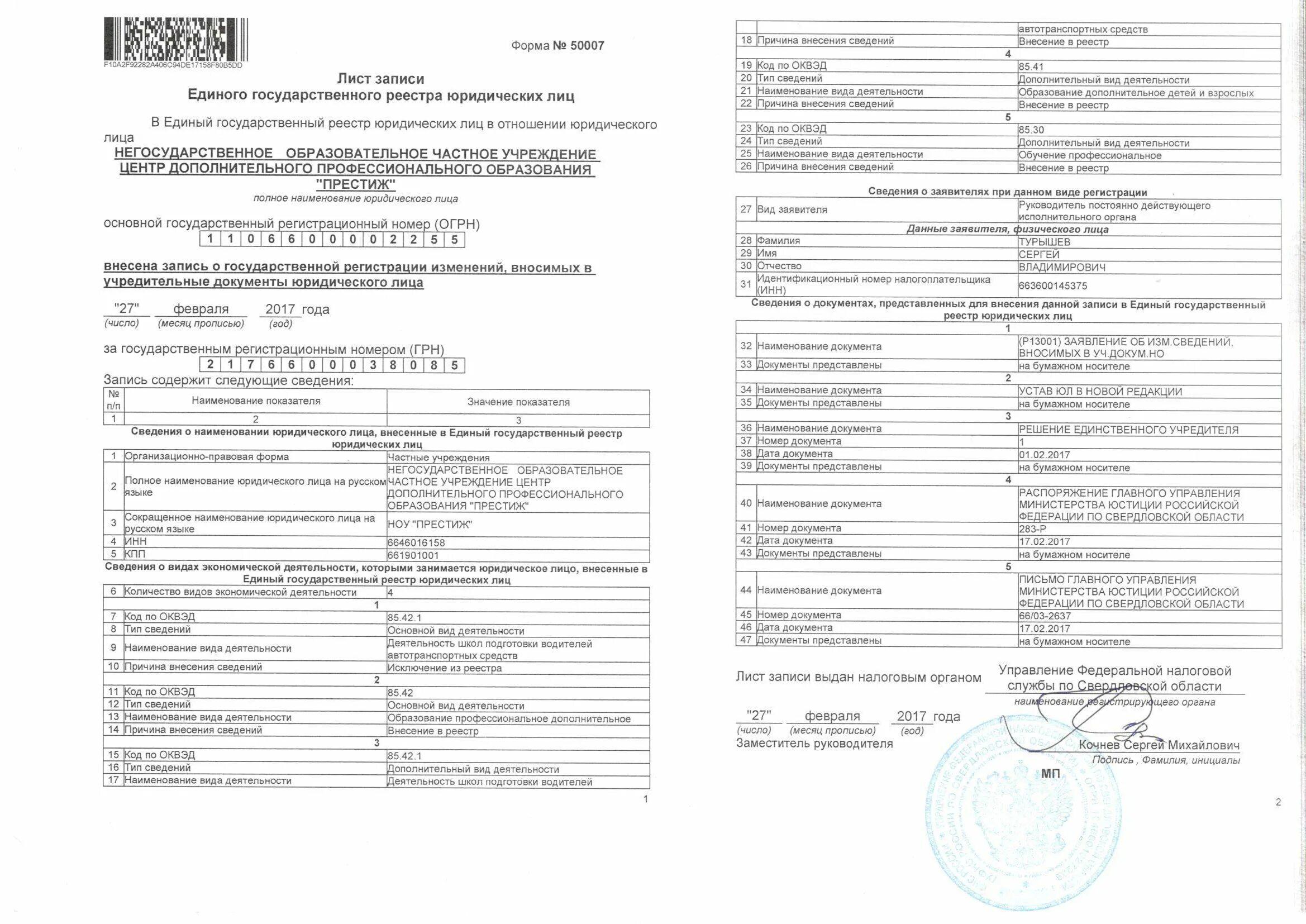 ОКВЭД документ. Дополнительные виды деятельности по ОКВЭД. Коды статистики ОКВЭД. ОКВЭД документ как выглядит. Найти организации по оквэд