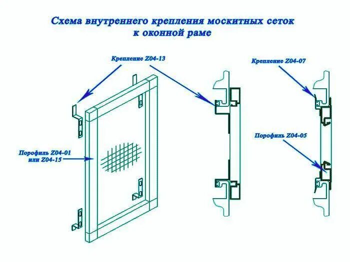 Как крепится москитная. Схема установки москитной сетки на пластиковое окно. Схема сборки балконных москитных сеток. Монтаж москитной сетки на пластиковое окно схема креплений. Схема сборки москитной сетки для пластикового окна.