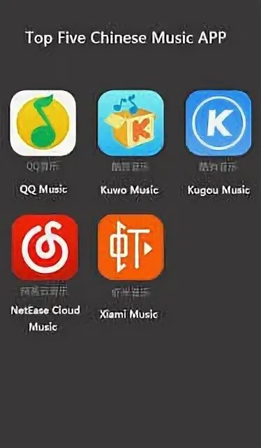 Китай какие приложения. Китайские приложения. Музыкальные приложения. Известные китайские приложения. Китайское приложение для музыки.