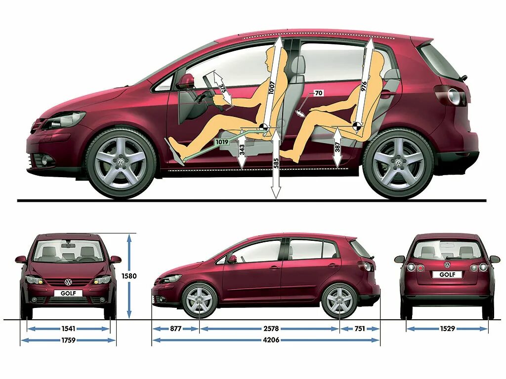 Vw golf размеры. Volkswagen Golf Plus 2 габариты. Volkswagen Golf Plus габариты. Volkswagen Golf Plus 2013 габариты. Габариты Фольксваген гольф плюс 2011.