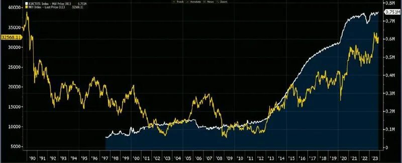 квадриллион долларов. 1 триллион.