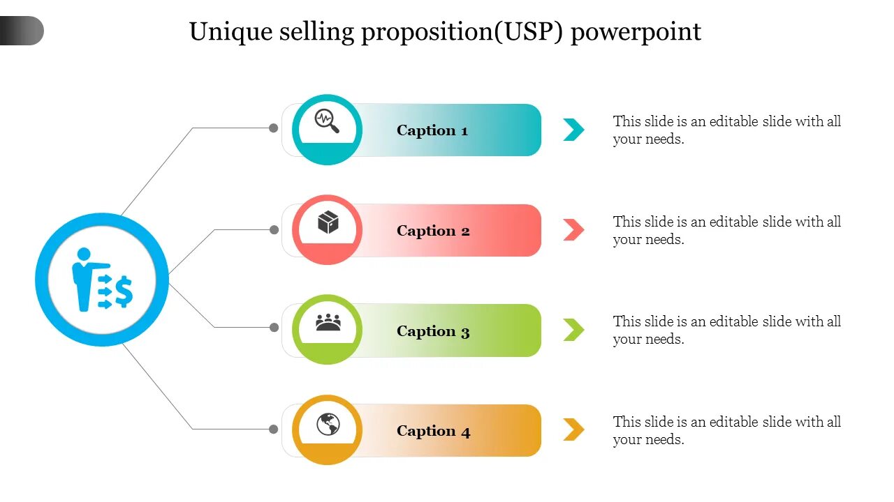 Selling перевод с английского. Unique selling proposition. Инвестиционный Селлинг. Unique selling proposition Definition. Unique selling proposition это в маркетинге.