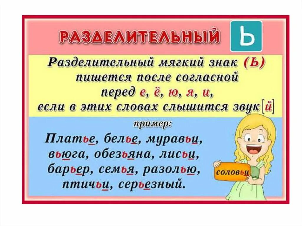 Разделительный твердый и разделительный мягкий знак. Русский 2 кл разделительный мягкий знак. Разделительный мягкий и твердый знак примеры. Правило правописания слов с разделительным мягким знаком.