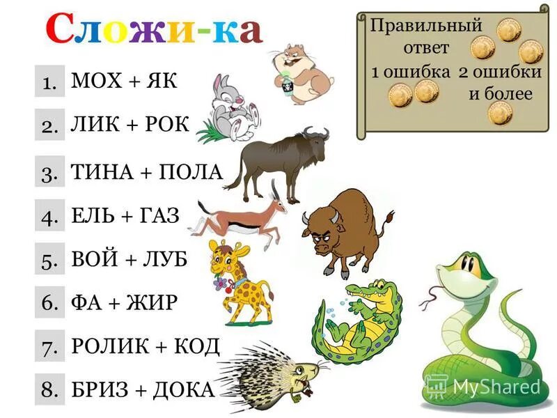 Алгоритм буквы ю. Алгоритм буквы ю