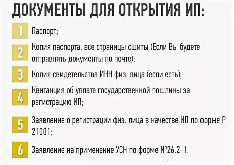 Какие документы нужны для открытия ИП. Какой пакет документов нужен для открытия ИП. Какие документы нужны для того чтобы открыть ИП. Список документов для регистрации ИП 2021.