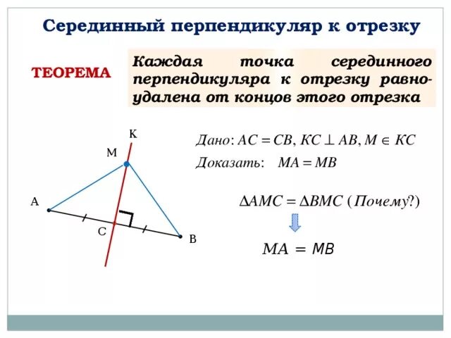 Какая прямая называется серединным перпендикуляром. Теорема о серединном перпендикуляре к отрезку доказательство 8 класс. Теорема о серединном перпендикуляре к отрезку. Теорема о серединном перпендикуляре к отрезку доказательство. Теорема о свойстве серединного перпендикуляра доказательство.