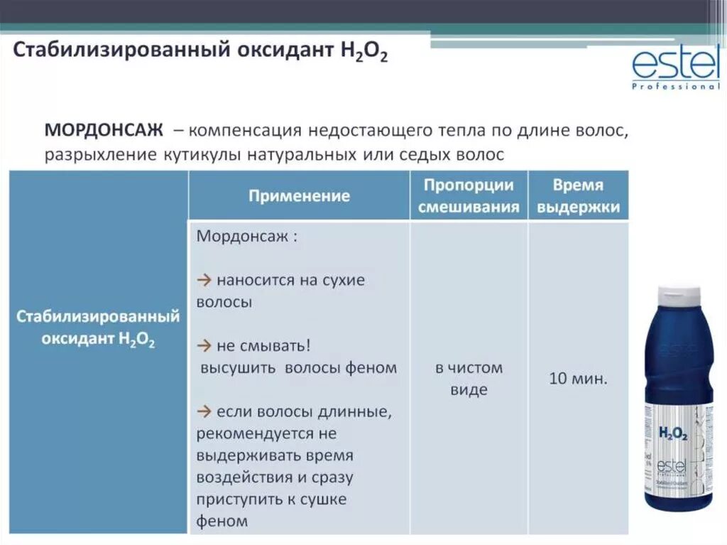 Эстель для седых h 2 o2. Стабилизированный оксидант Эстель. Стабилизированный оксидант h2o2. Пропорции окрашивания седины.