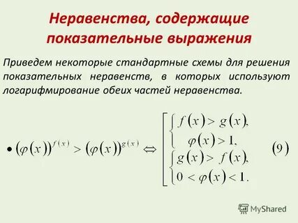 Выражения неравенства