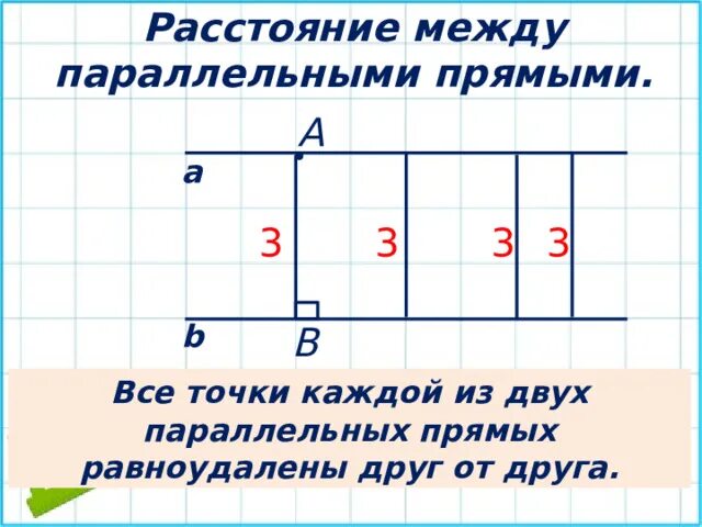Прямая равноудаленная от двух параллельных прямых. Прямая равноудаленная от двух параллельных прямых