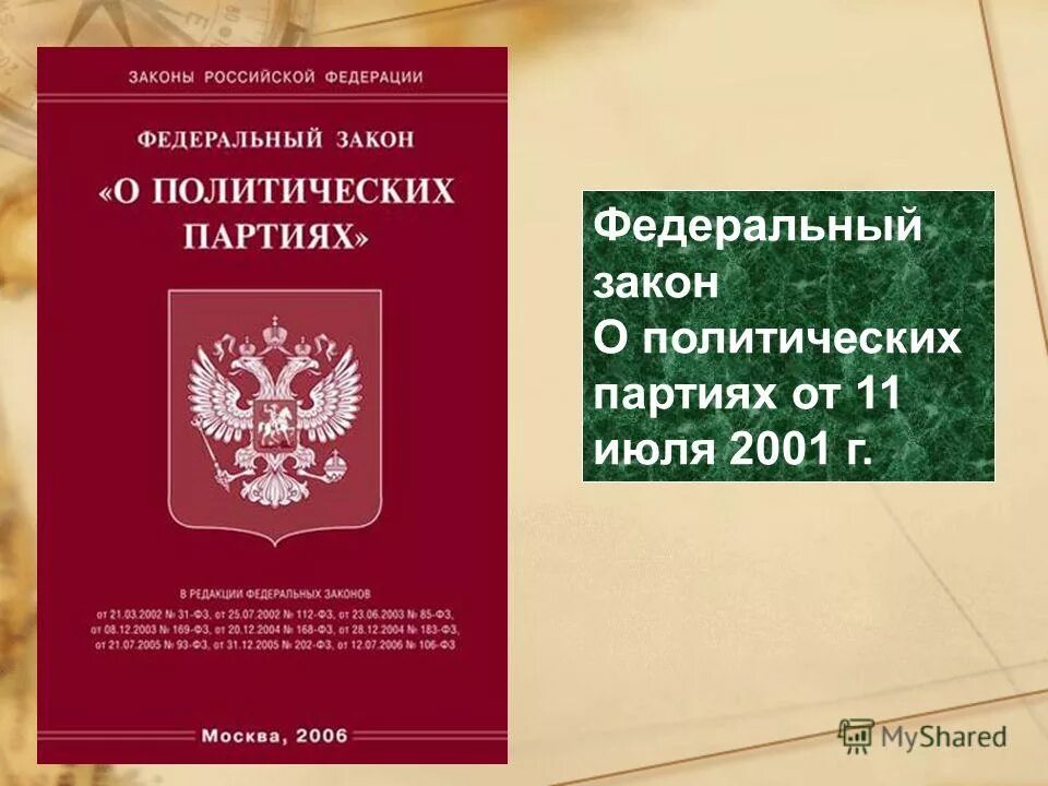 Конституция рф о политических партиях. Закон о политических партиях России 2001. Федеральный закон. Политические партии. Федеральный закон о партиях.