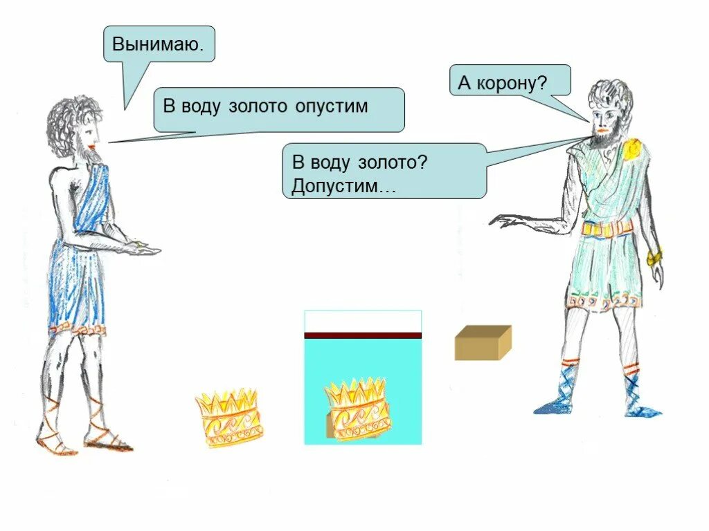 Мифы и легенды физики. Эврика Архимед Легенда. Презентация Легенда об Архимеде. Легенда о Архимеде презентация по физике. Легенды по физике.