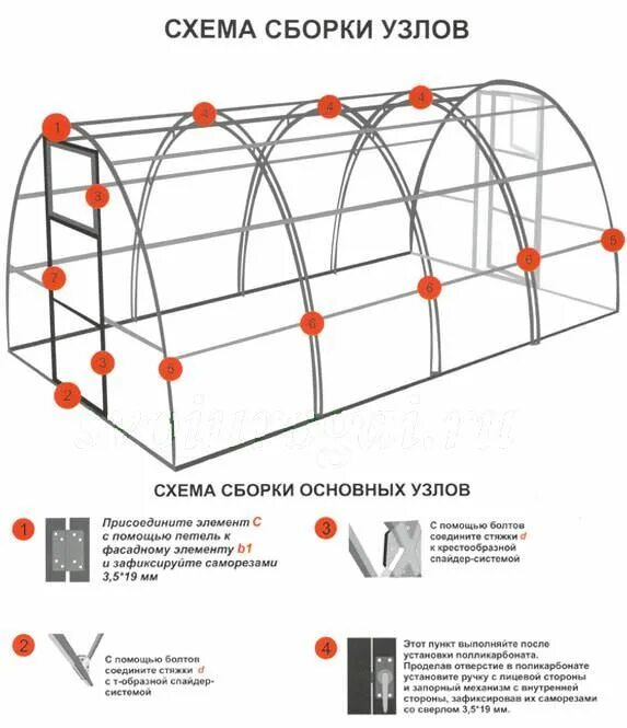 Схема сборки теплицы из поликарбоната 3 на 6. Схема сборки теплицы Кремлевская. Теплица Люкс 3х4 сборка чертежи.