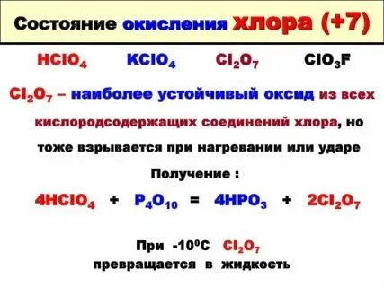 Оксид хлора 4 степень окисления