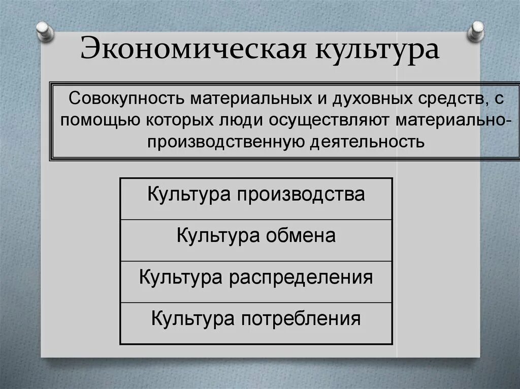 Экономическая культура личности схема. Экономическая культура 11 класс Обществознание. Структура экономической культуры личности. Экономическая культура это в обществознании.