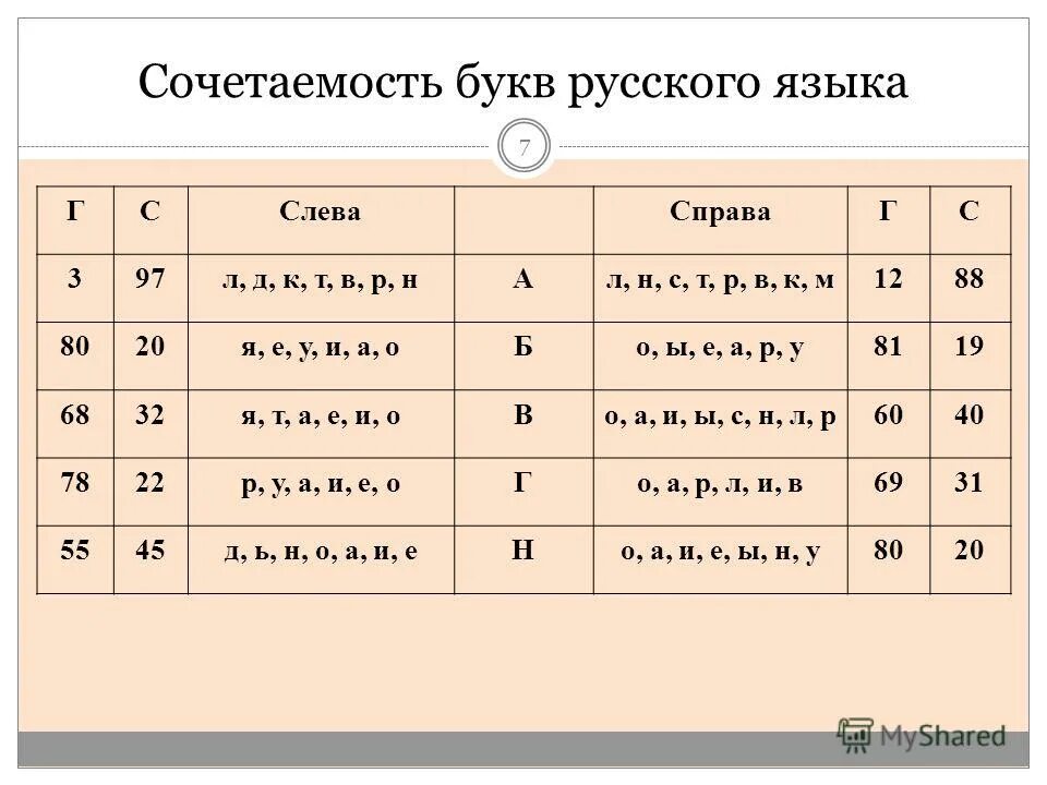 шифром замены является. шифром замены является. простая замена шифрование. шифром замены является. шифр простой замены.