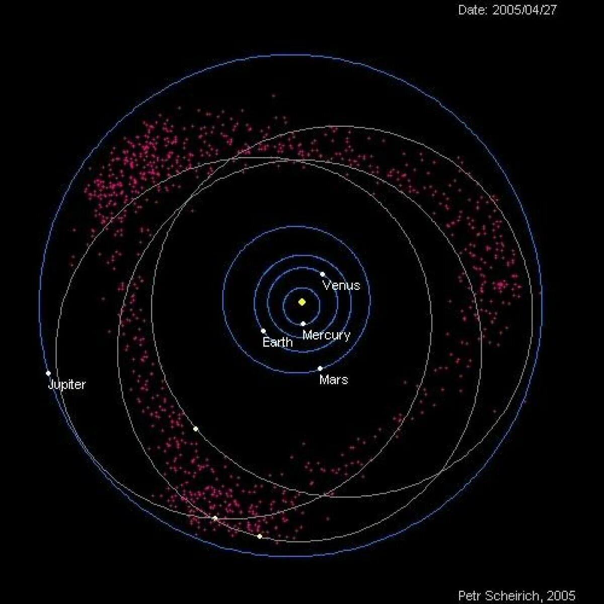 Гравитационные орбиты. Солар солнечная система. Искривление пространства в космосе. Гравитационное магнитное поле. Реальные орбиты планет.