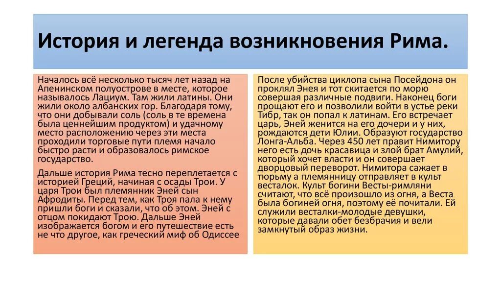 Легенда о возникновении рима. Легенда о возникновении Рима кратко. Миф о возникновении Рима. Легенда о сотворении Рима.