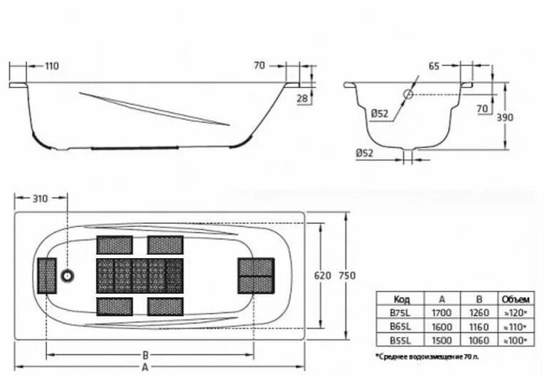 Blb universal 170-75. Universal hg. Ванны blb universal 150x70. Ванна svedbergs enamelled bath 1204 сталь. Blb universal hg 150x70 hg.