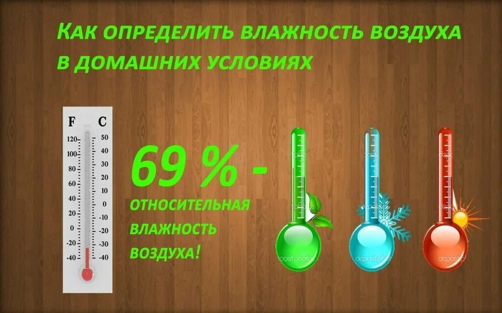 Как определить влажность. Измерение влажности воздуха в квартире. Что измеряет влажность воздуха. Как определить влажность воздуха.