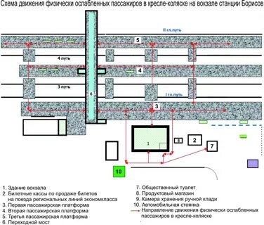 Платформа вокзал схема