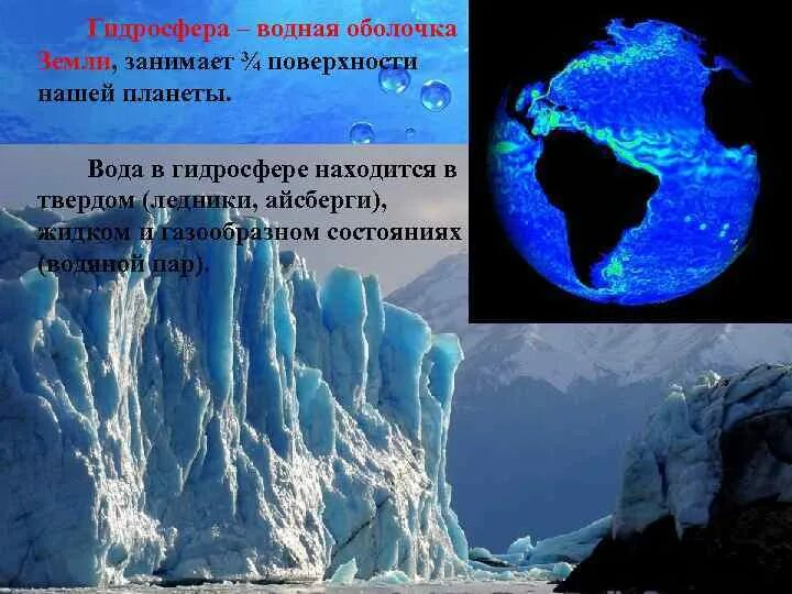 Вода занимает земную поверхность. Водная оболочка планеты. Водная оболочка земли. Гидросфера нашей планеты. Гидросфера водная оболочка земли.