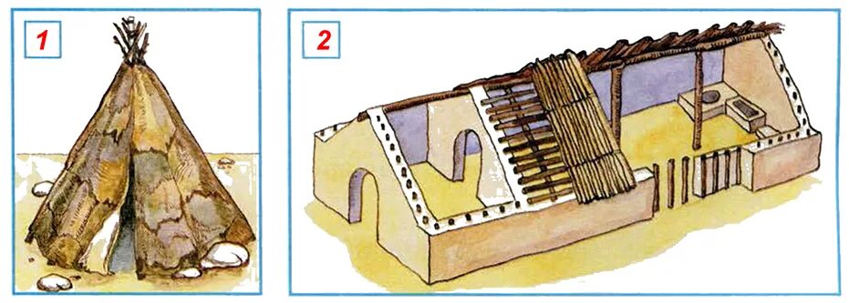 Где изображены жилища и предметы быта дворян. Жилища первобытных людей. Жилище древнего человека. Жилище первобытного человека. Жилища в древнем мире.