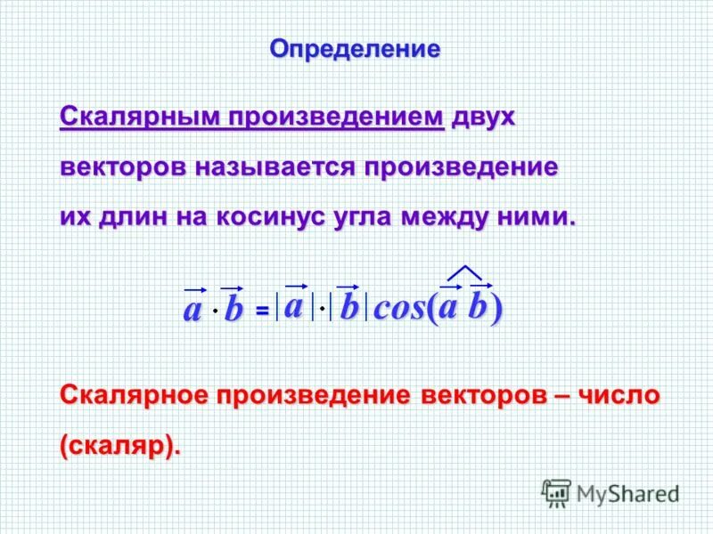 Формула косинуса скалярного произведения векторов