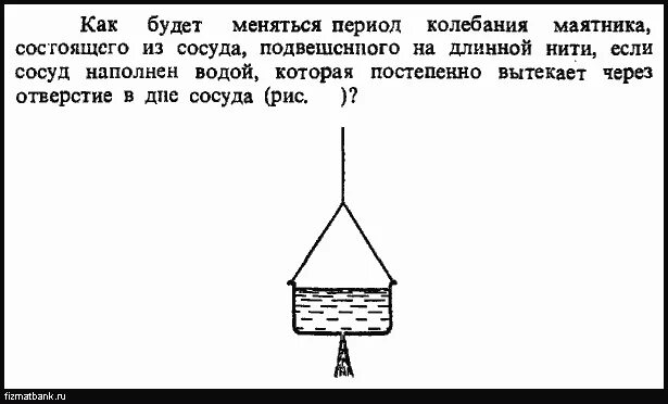 Изменится ли период колебания. Колебания сосуда на воде физика.