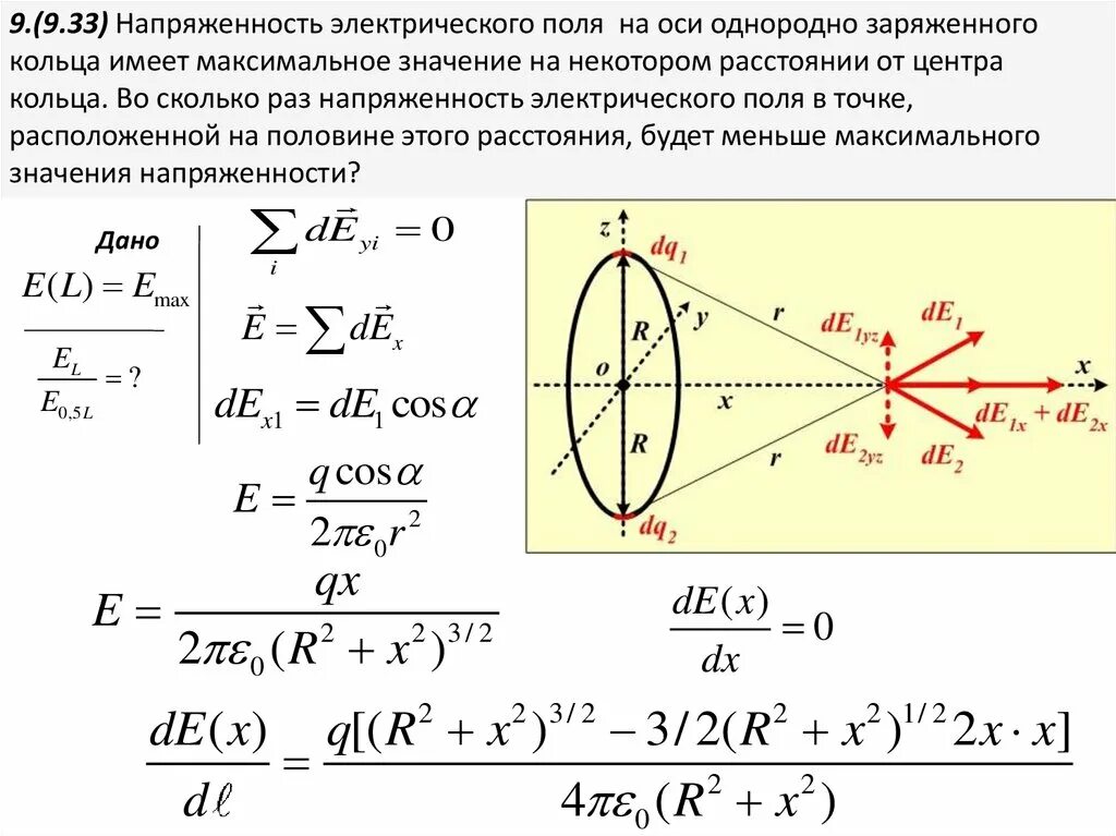 Магнитное поле на оси кольца. Напряженность электрического поля на оси кольца. Формула напряженности электростатического поля на оси кольца. Вывод формулы напряженности на оси заряженного кольца. Напряжённость электрического поля на оси кольца формула.