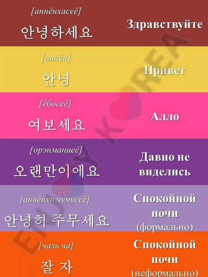 корейский язык для начинающих слова. фразы на корейском. корейские слова. фразы на корейском. корейские выражения.
