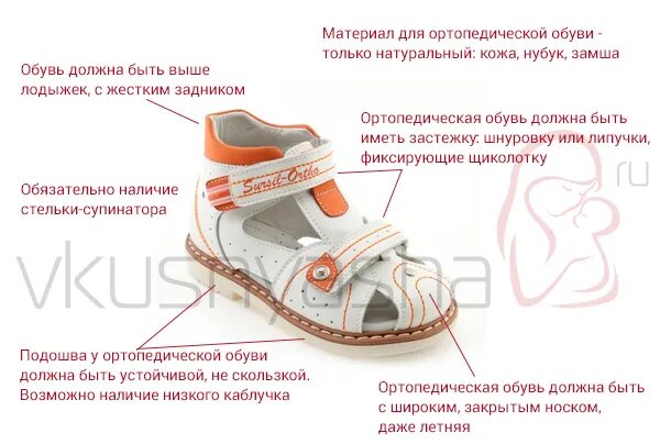 Как выбрать первую обувь для малыша. Правильная обувь для детей в детском саду. Правильная обувь для детей 1 года. Советы по выбору детской обуви. Детская ортопедическая обувь схема.