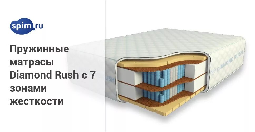 матрас virtuoz респект 130х185. матрас "респект" 90х200. матрас 80 на 186. жесткость пружин матраса. матрас стронг сарма.