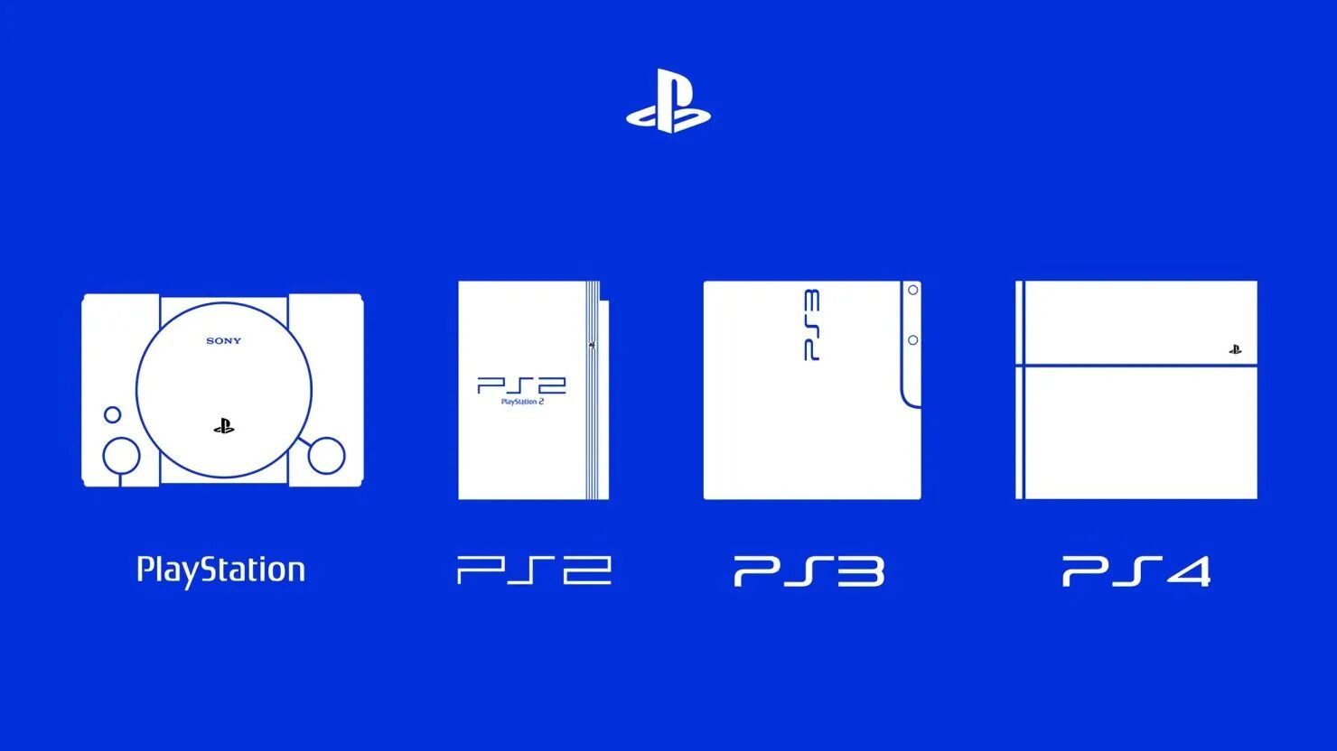 Playstation com файл. PLAYSTATION 1 чертеж. PLAYSTATION 5 чертеж. PLAYSTATION 4 чертеж. PLAYSTATION 1 2 3.