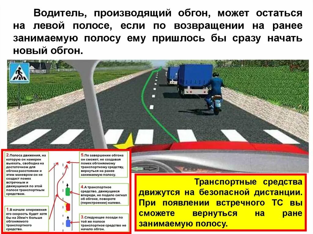 Перестроение после обгона. Обгон опережение встречный разъезд. Опережение ПДД. Порядок разъезда транспортных средств. Правила обгона транспортного средства.