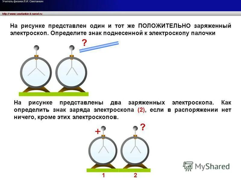 Как определить знак заряда. Определение заряда электроскопа. Положительно заряженный электроскоп. Электроскоп положительный и отрицательный заряд.