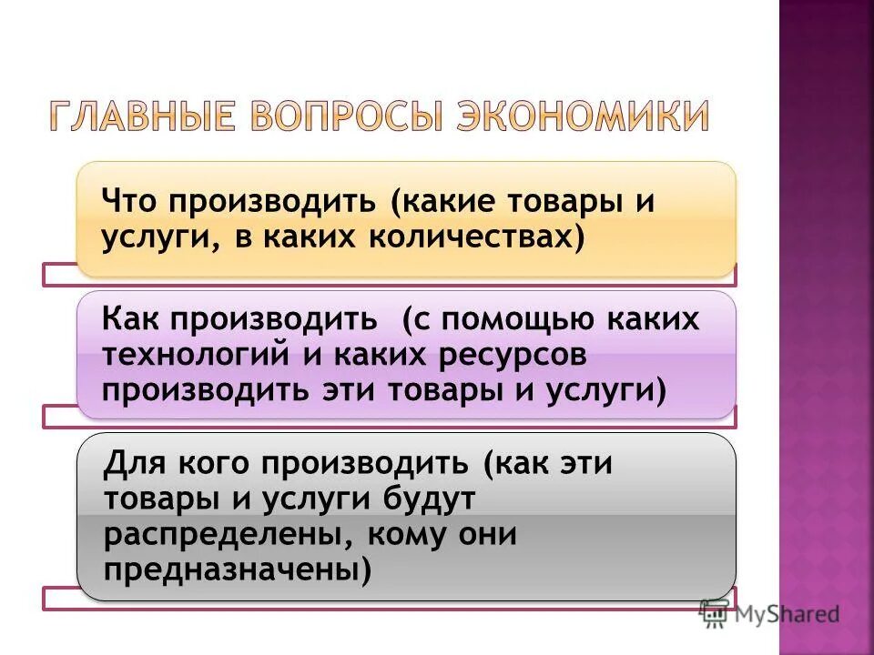 применение нефтепродуктов схема. акцизный сбор местный. центральные акцизные посты. продукты растениеводства которые. развиты отрасли растениеводства.
