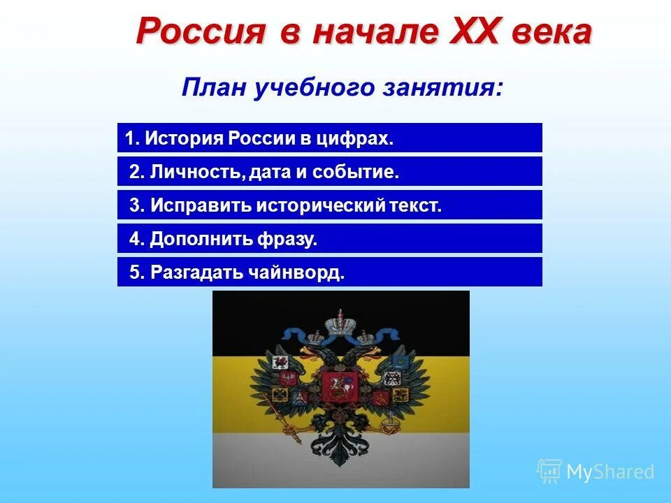 Тест россия в 19 начале 20 века