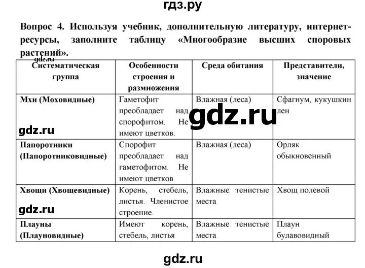 Биология 5 класс пасечник 2023 параграф 18. Биология 5 класс Пасечник. Биология 5 класс Пасечник таблицы. Биология 5 класс учебник Пасечник таблица. Гдз биология 5 класс Пасечник.