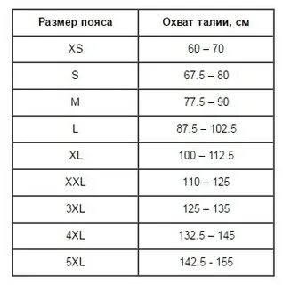 Размер пояса 5