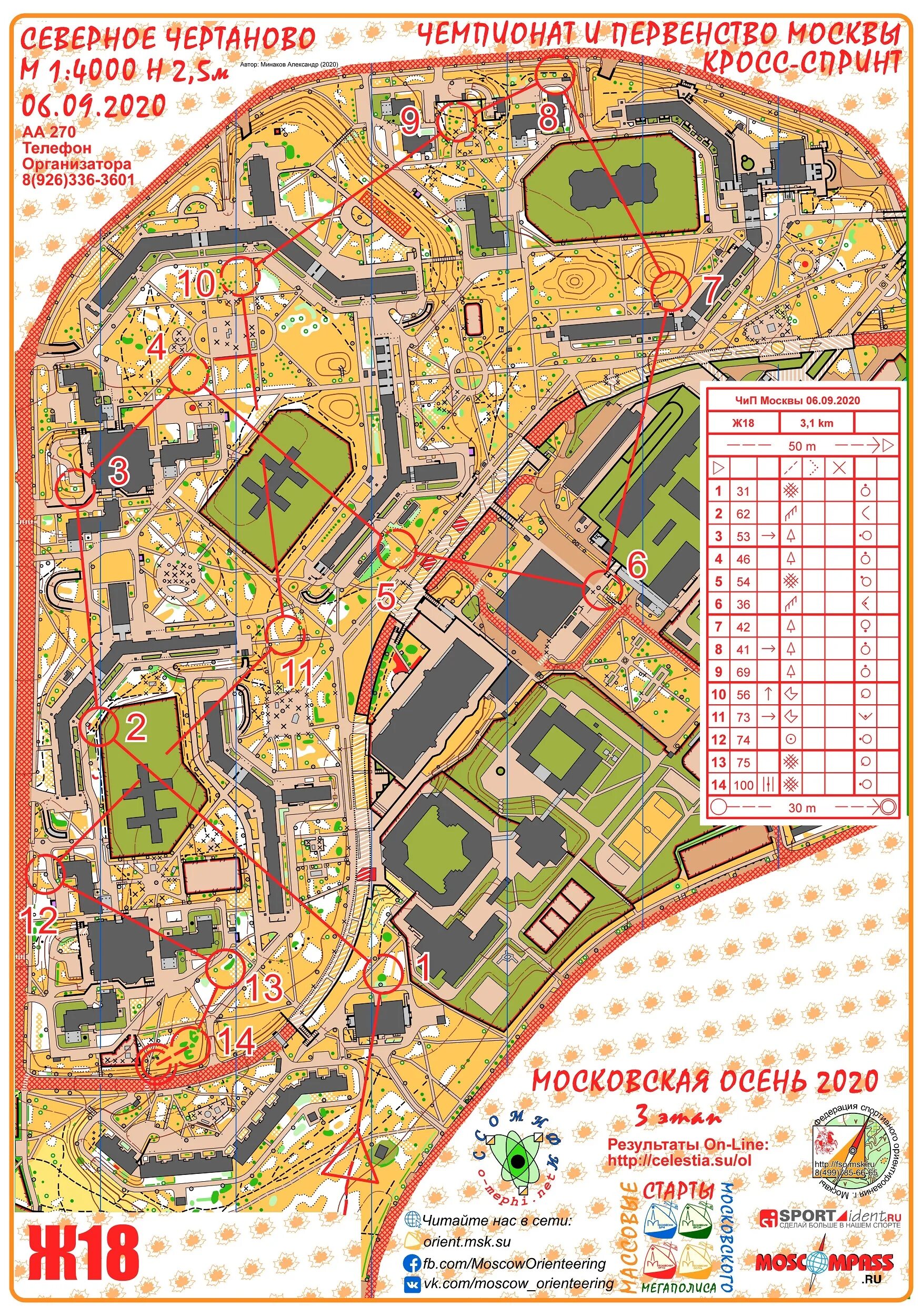 Спорт карта москва. Карты спортивного ориентирования Москва. Городское ориентирование. Городское ориентирование карта. Карты ориентирование спринт.