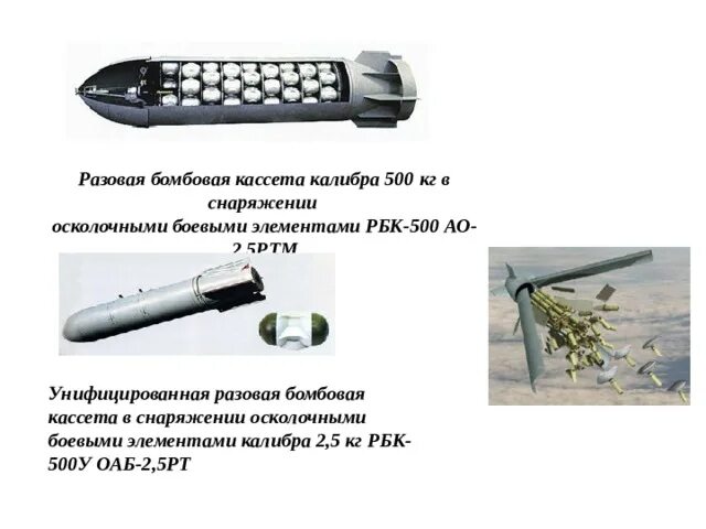 Рбк 500 кассетная. Кассетная бомба РБК-500 АО-2,5ртм. Разовая Бомбовая кассета РБК-500. РБК-500 АО-2,5 РТМ. Кассетная бомба РБК-500.